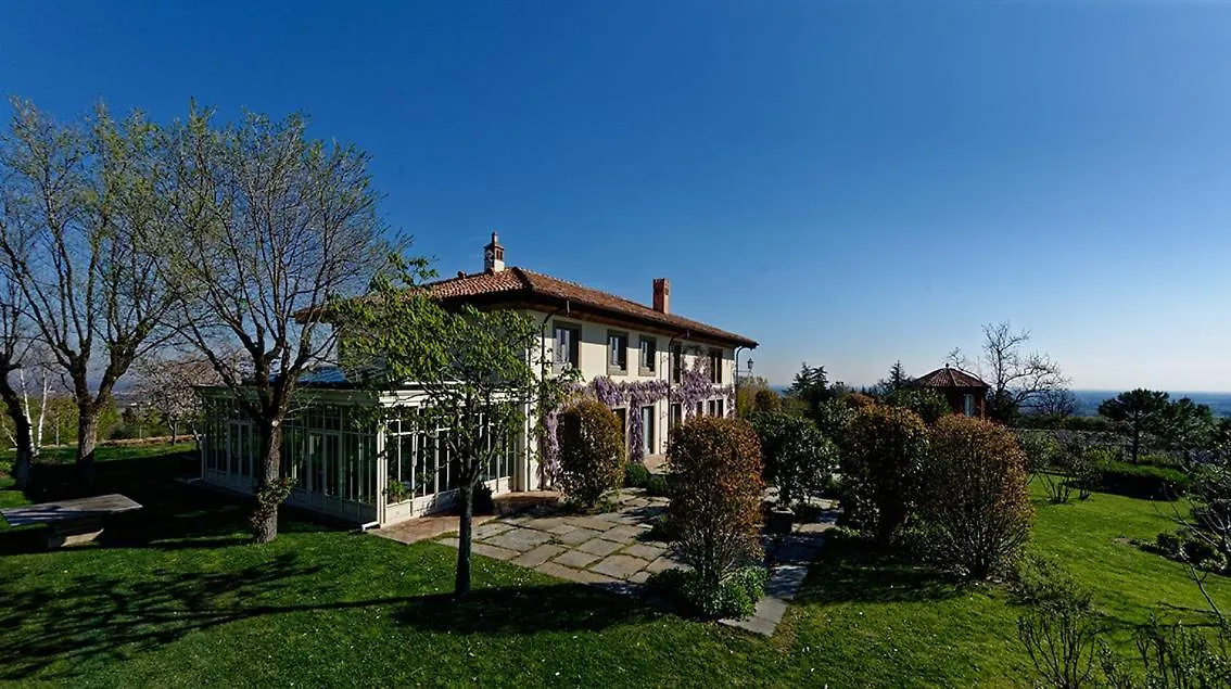 Villa Amagioia Varignana